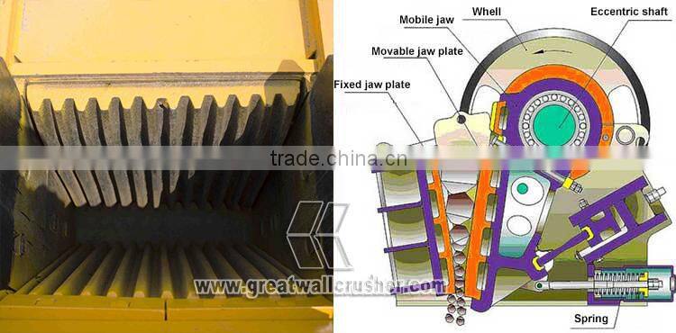 Stone crashing machine, jaw crasher