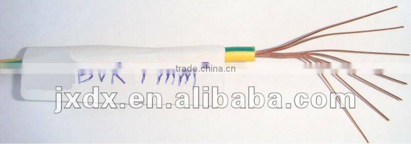 single core types of electric conductors for house