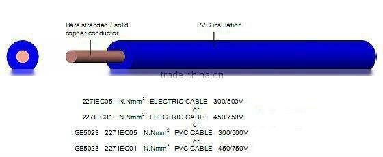 house appliance PVC jacket electrical wire