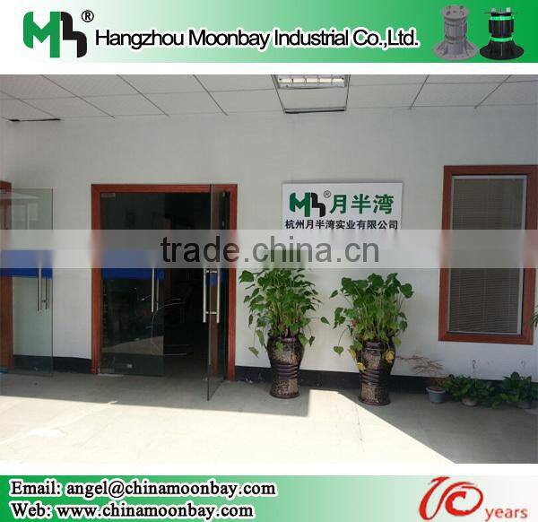 mushroom safety plastic cap