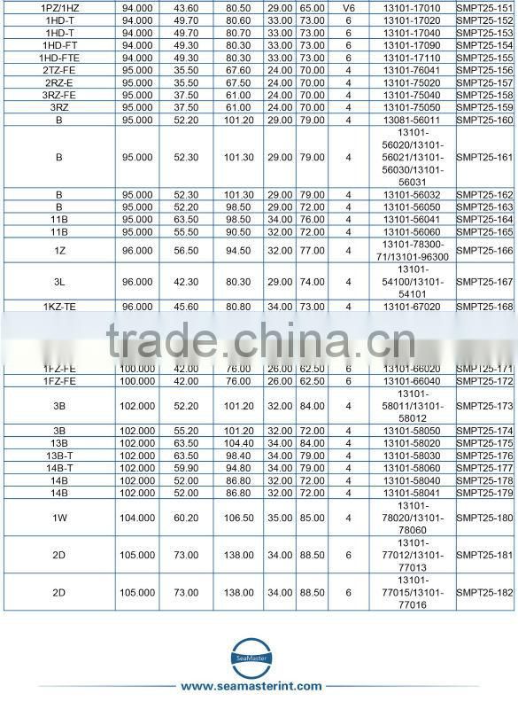 Piston For TOYOTA 4M OEM 13101-45010