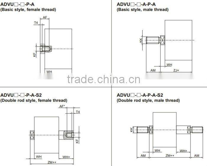 High Quality Pneumatic Hydraulic Cylinder Kit Head Gasket Kit