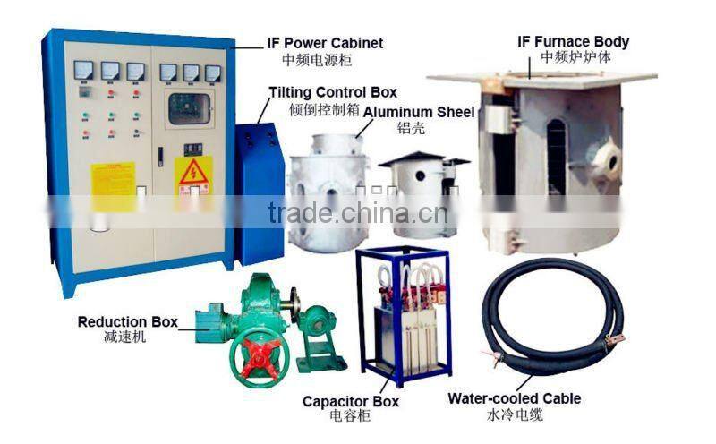 KGPS-100kg copper , aluminum , iron, steel smelters