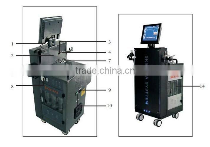 YALO Oxygen Jet Peel Beauty Machine for acne treatment