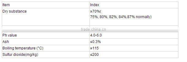 2014 New Season Honey Blend Syrup for FDA Standard
