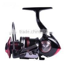 Wide Variety of High Quality Japanese Fishing Spinning Reels 021