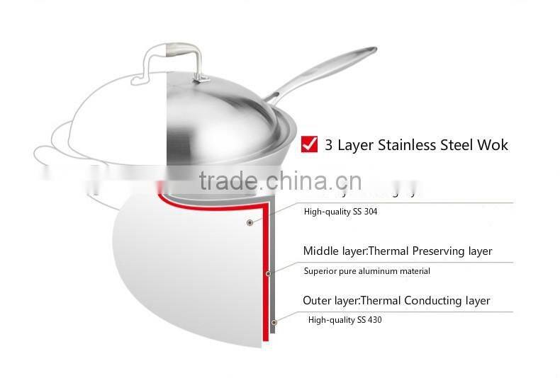 3 Layer Hot sale Stainless Steel Wok Pan,Chinese Wok no ear