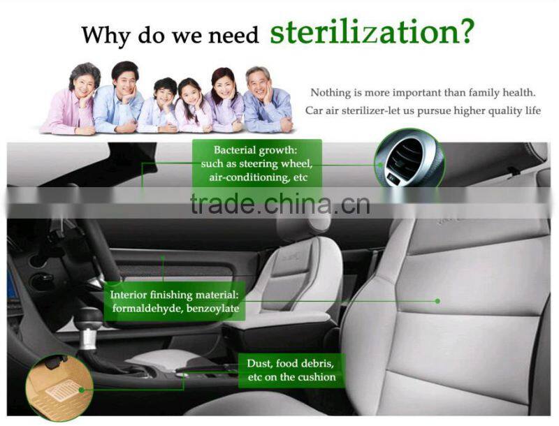 ozone generator for cars with anion function, car odor removal