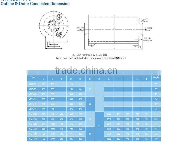 Ship dry spark arrester silencer