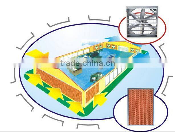 Exhaust Fan with 220V 1.1KW for ventilation system