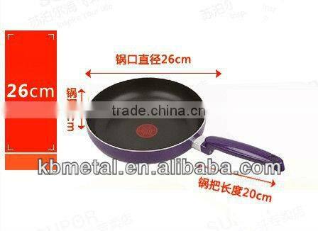 Nonstick frying pans