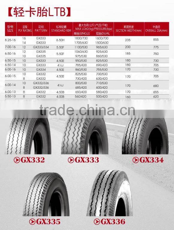 BIAS LT TRUCK LIGHT TRUCK TIRE 6.50-15 MAXTRONG BRAND GX333