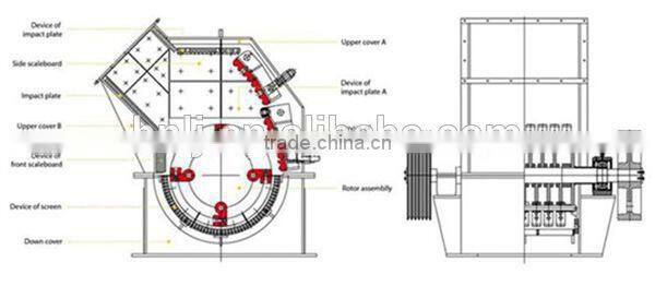 High efficiency quartz stone crusher for sale