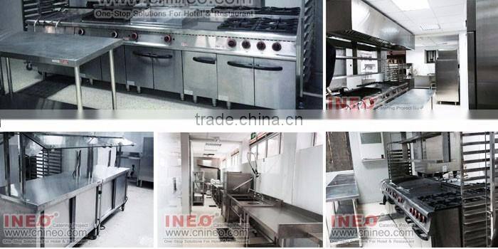 INEO Successful Hotel Projects In Rwanda