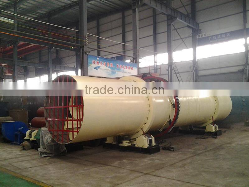 Competitive Price Rotary Dryer Machinery With Alibaba Trade Assurance