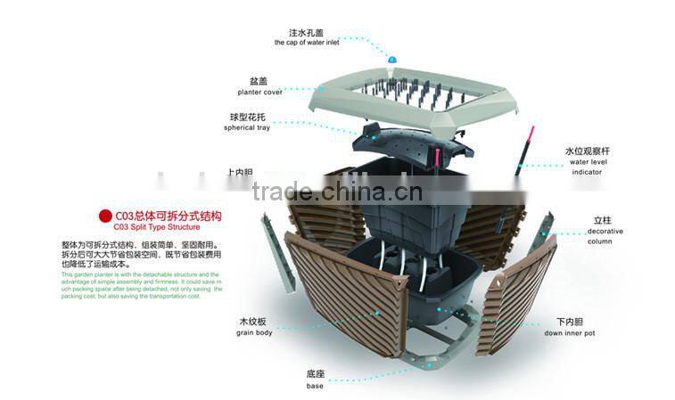 neoclassicism garden planter garden flower pot C-03A