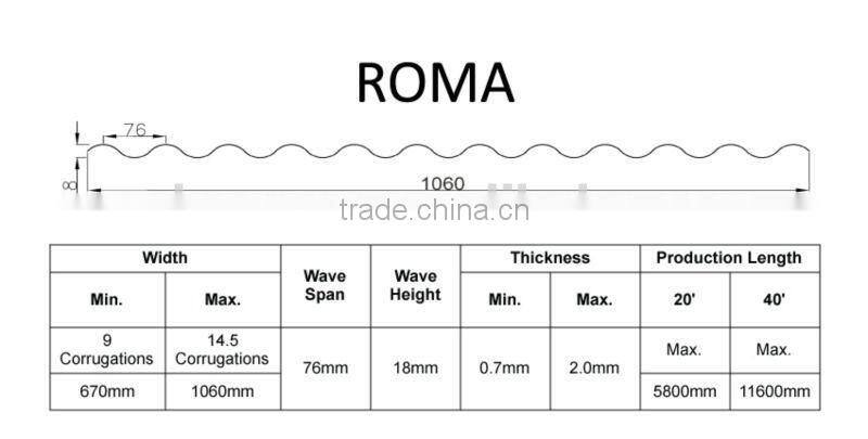 Polycarbonate sheet (LiteGuide ROMA)