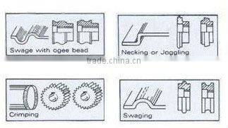 Asymmetrical Manual Metal Small Plate Rolling Machine for sale