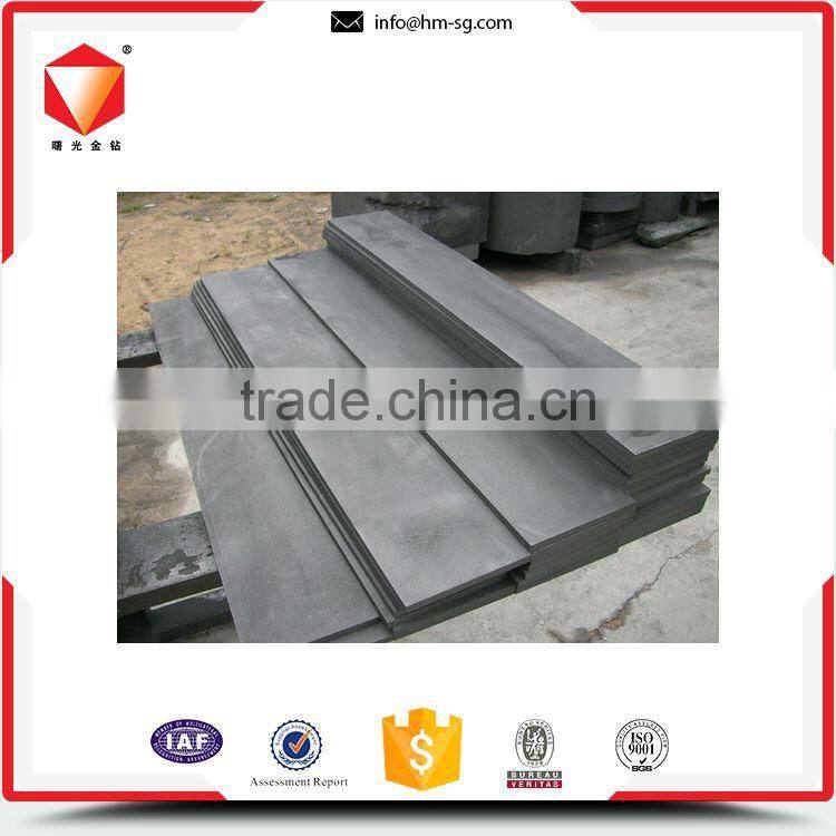 Direct factory high pure china graphite plates