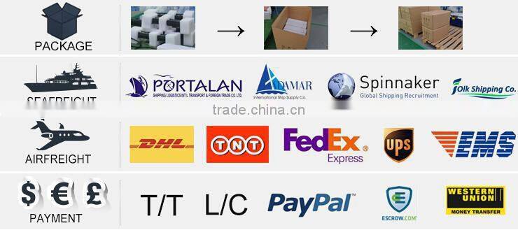 High Power Long Range 1800Lm Headlamp 3 Mode Rechargeable Led Headlamp Camping Light