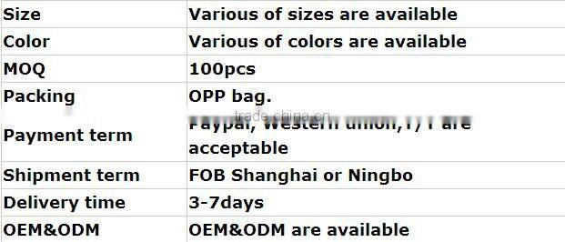 Similar Products Contact Supplier Chat Now! WD50 Fashionable OEM kids elastic hair ties hairbands