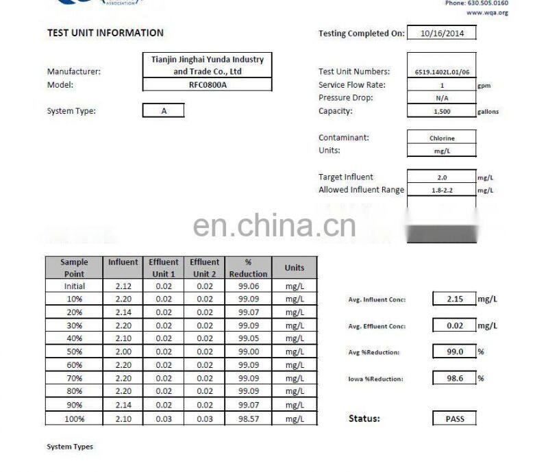 Activated Carbon Block Fridge ICE Water Filter