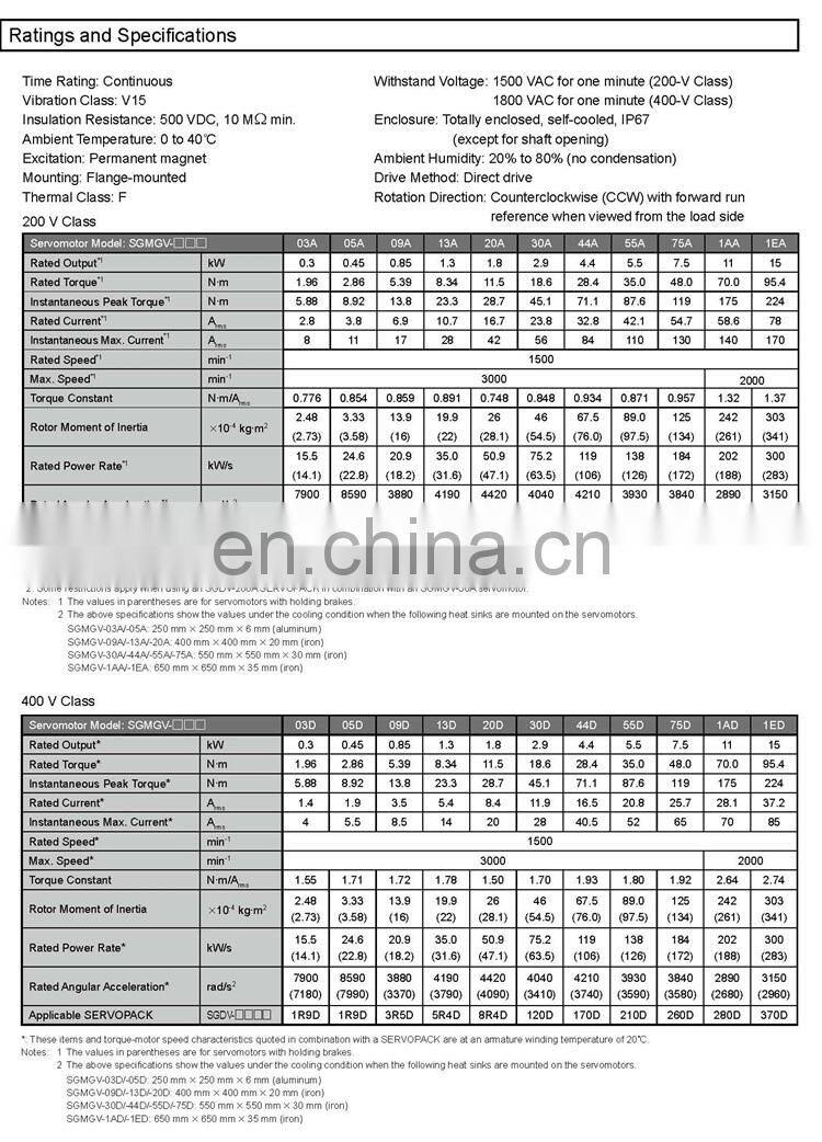 YASKAWA SGMGV series 850W servo motor SGMGV-09ADC61