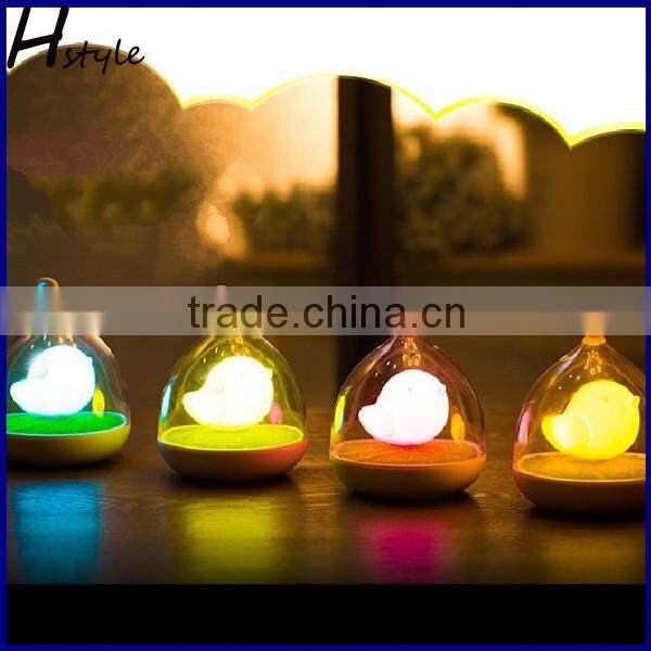 Rechargable USB Bird Cage LED Night Lamp With Touch Dimmer SNL087