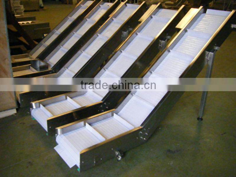 Manual conveyor belt