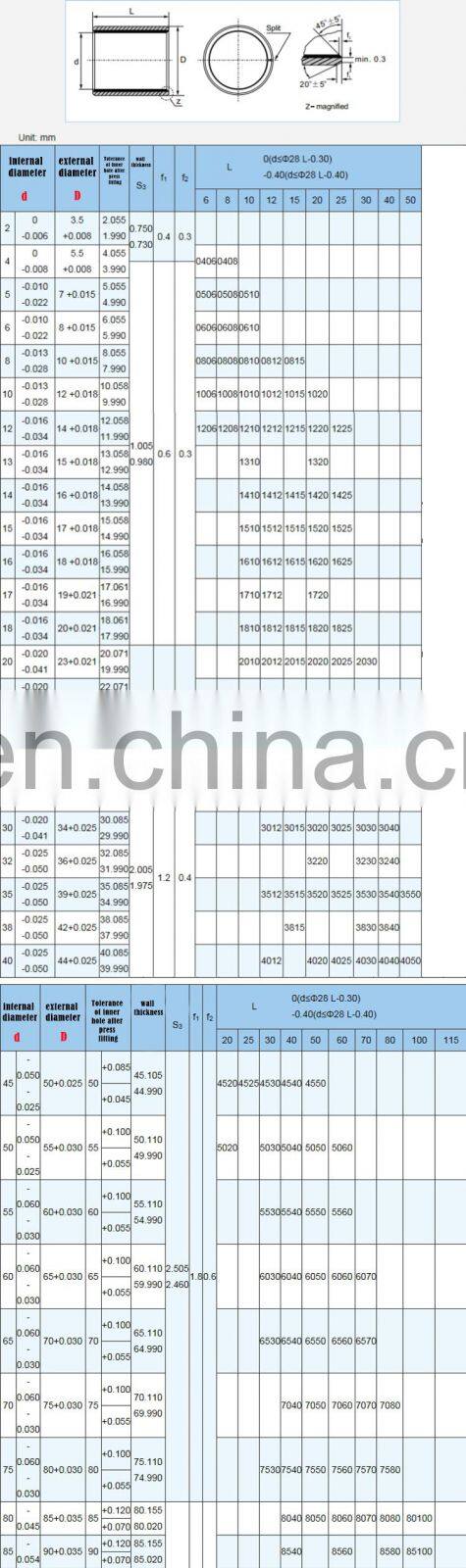 SF-1-3035 Wholesale High cost performance Oil free bearing Oil free Bushings Sliding bearing