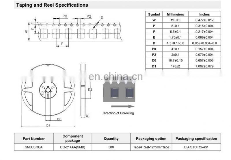 Transient Voltage Suppressors (TVS) SMBJ3.3CA for Household appliances