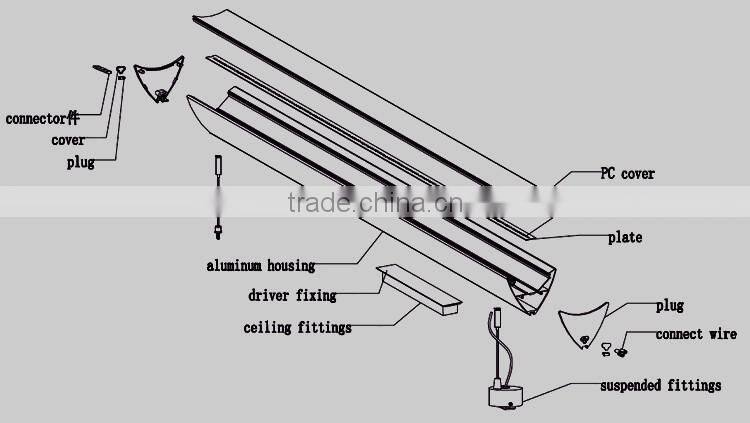 Office Supermarket Warehouse Bay Light Highbay LED Linear Light