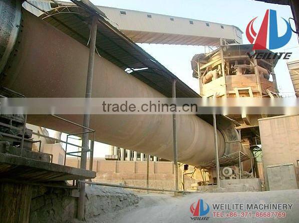 Alibaba China New Product Automatic Machine Ceramic Rotary Kiln
