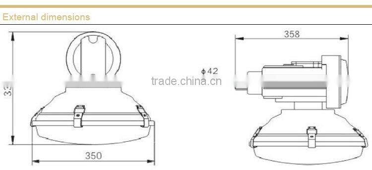 Energy saving explosion-proof road lights without maintence