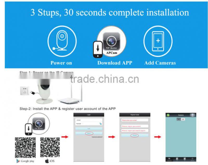 Wifi 720P Camera IR CUT Microphone & Speaker Two Way Audio Micro IP Camera