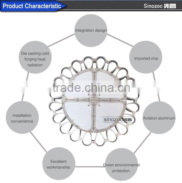 Sinozoc 200w UFO LED high bay light Fixture UFO highbay light, ufo led high bay light 200w