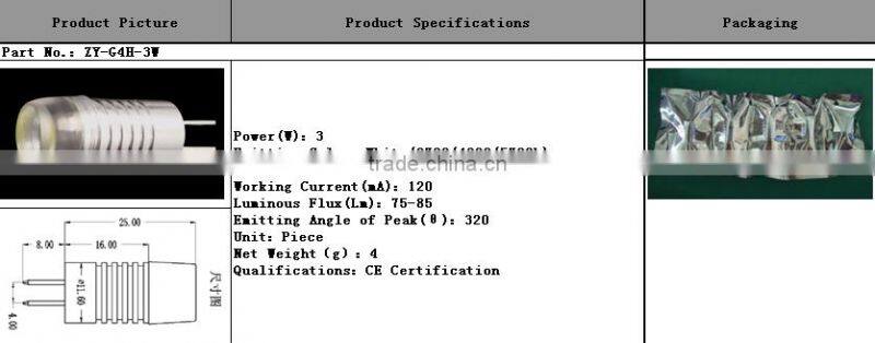 Indoor LED bulb DC12V-14V 3W G4 for chandelier, crytal light,replace halogen