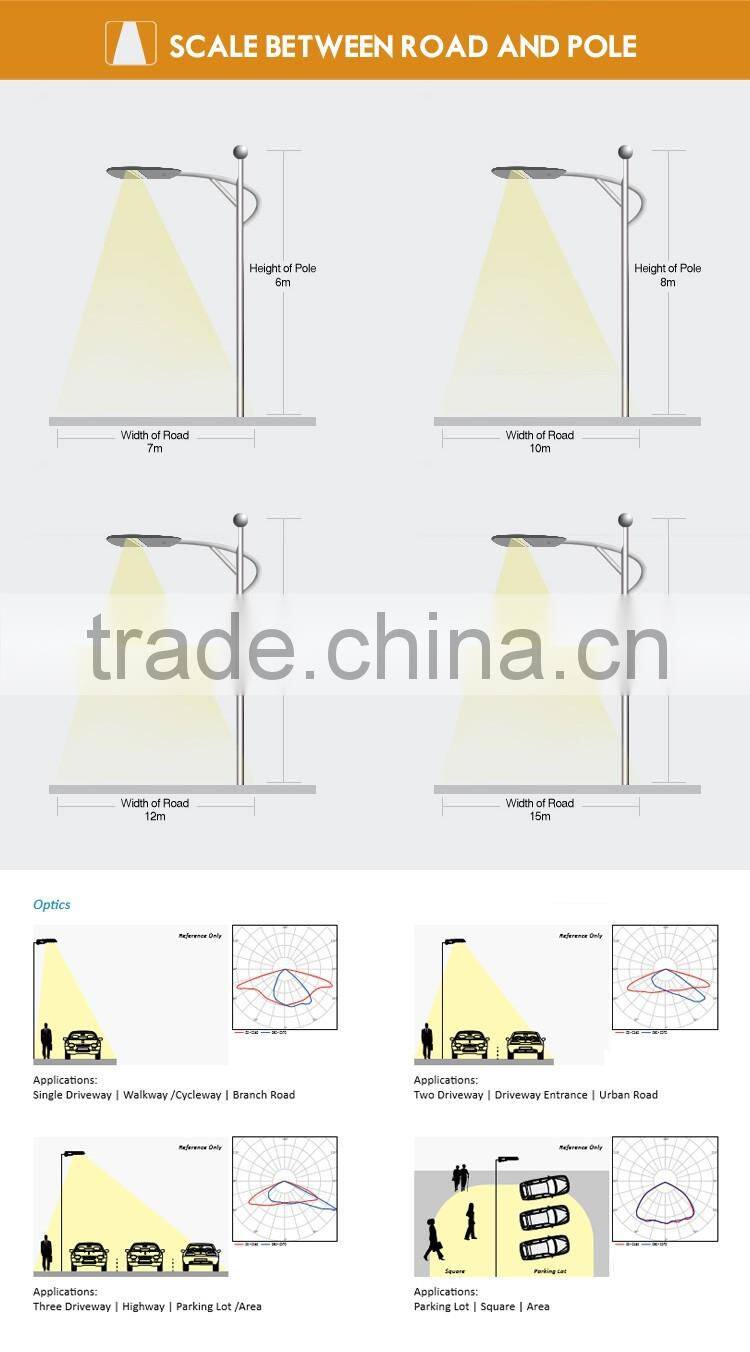 ten years experience proffesional manufacturer led street light with ce rohs certificate