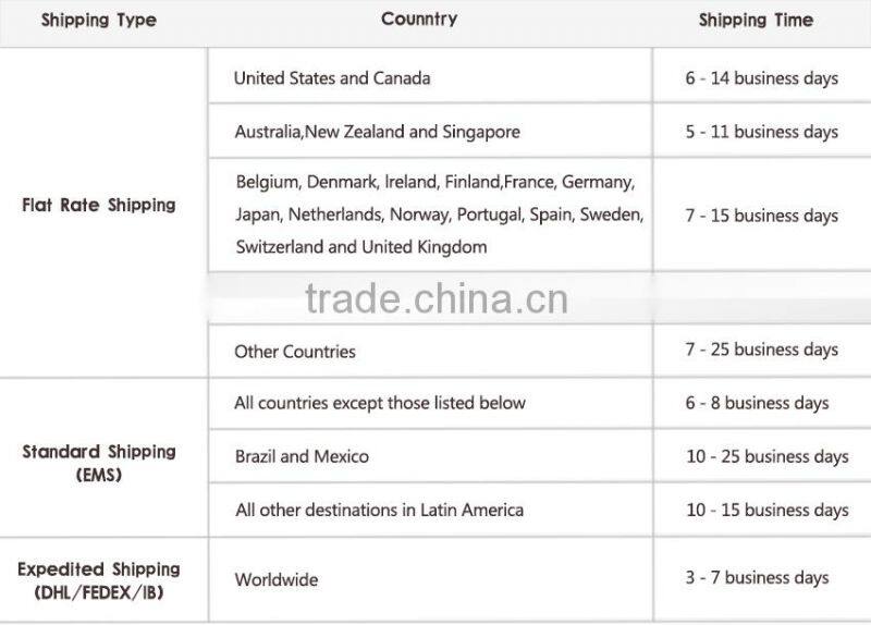 Bathroom silicone bluetooth wireless mini portable speaker bluetooth