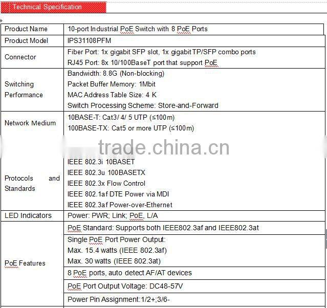 Wireless Networking Equipment 8 PoE Ports Industrial PoE Switch, Gigabit RJ45/SFP Uplink Industrial PoE Switch