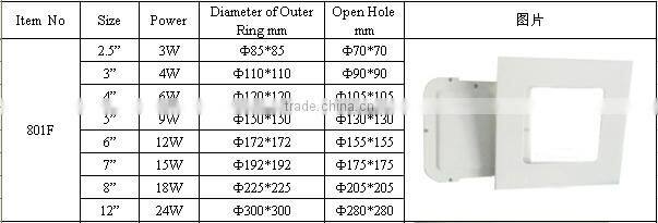 9w led panel light component 5 inch aluminum alloy round high quality and wilely used for high-end interior lighting lamps