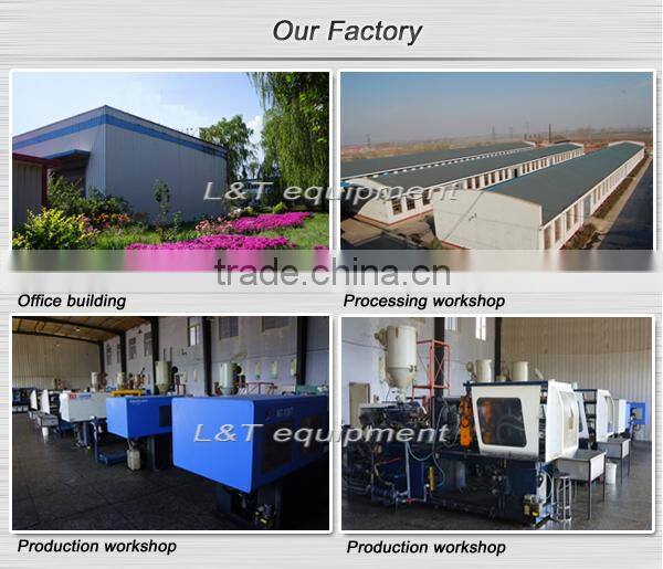 Manufacturer 1/2" to 4" 0-27 Degree 2PC Ball Valve