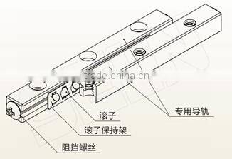 Crossed Roller Linear Guide Ways