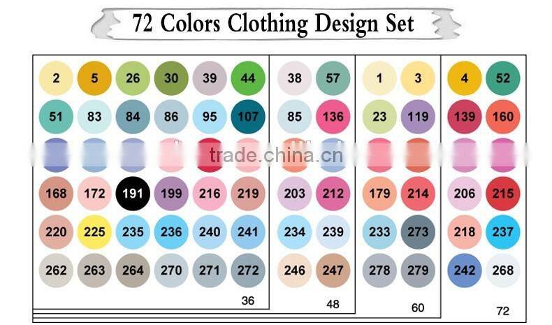 Bianyo Artist Double Headed Marker Set 36/48/60/72 Design Mark Pen Animation Design Paint Sketch Copic Markers for Drawing