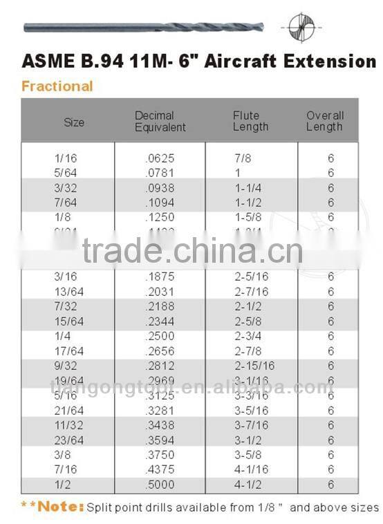 HSS Aircraft Extension Drill