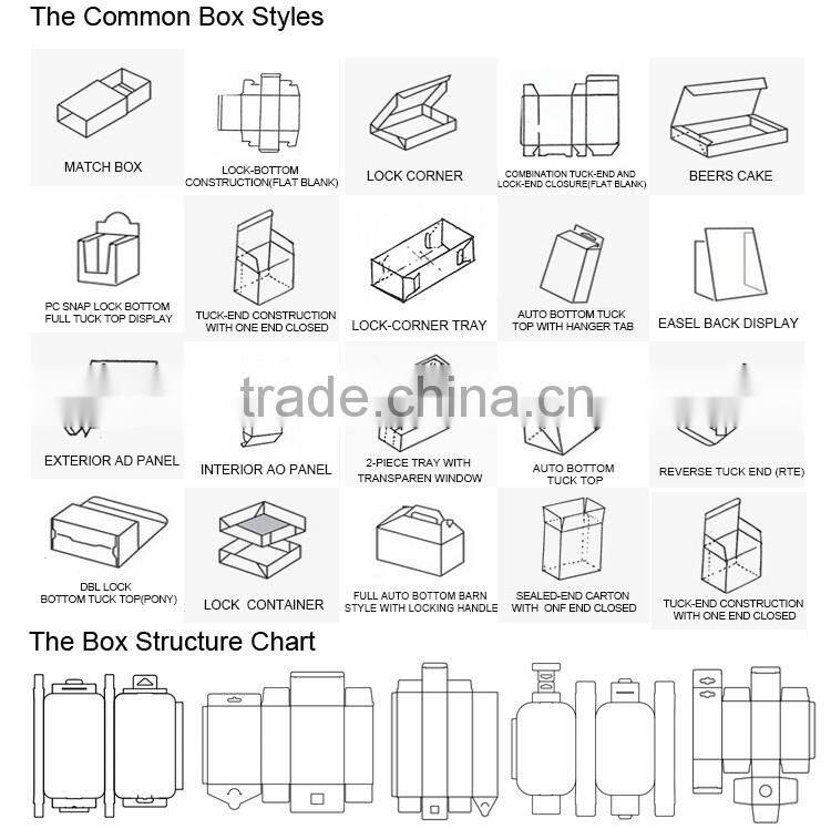 Eco-friendly lipstick box packaging for lipstick