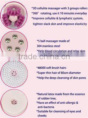 Rechargeable electronic facial cleansing system for home use personal beauty