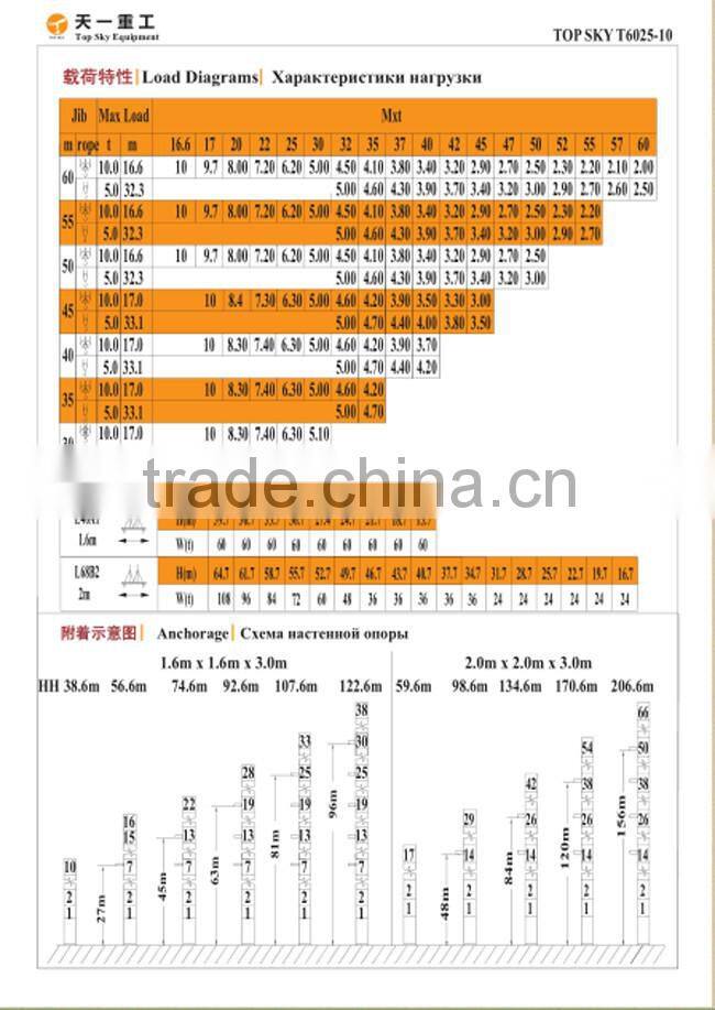 EAC new tower crane for export