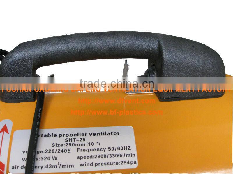 220V Portable power-operated axial flow exhaust ventilator