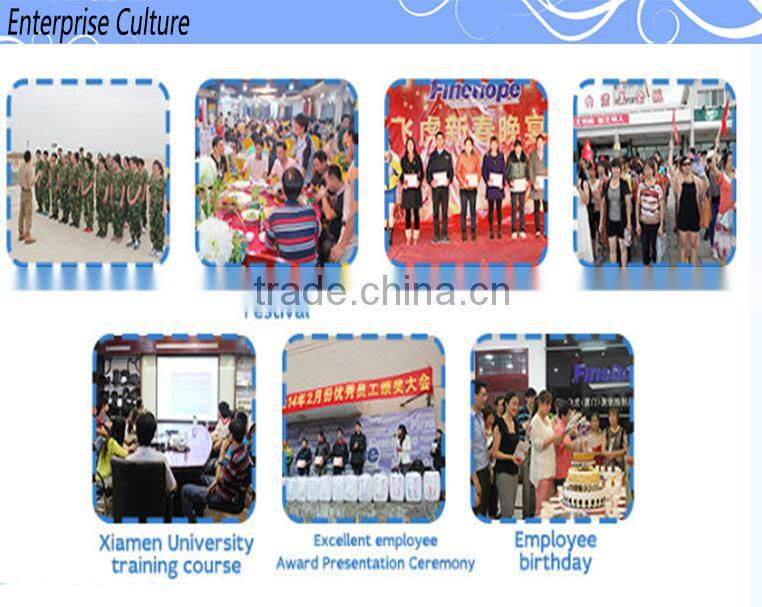 China's manufacturing wiper blade